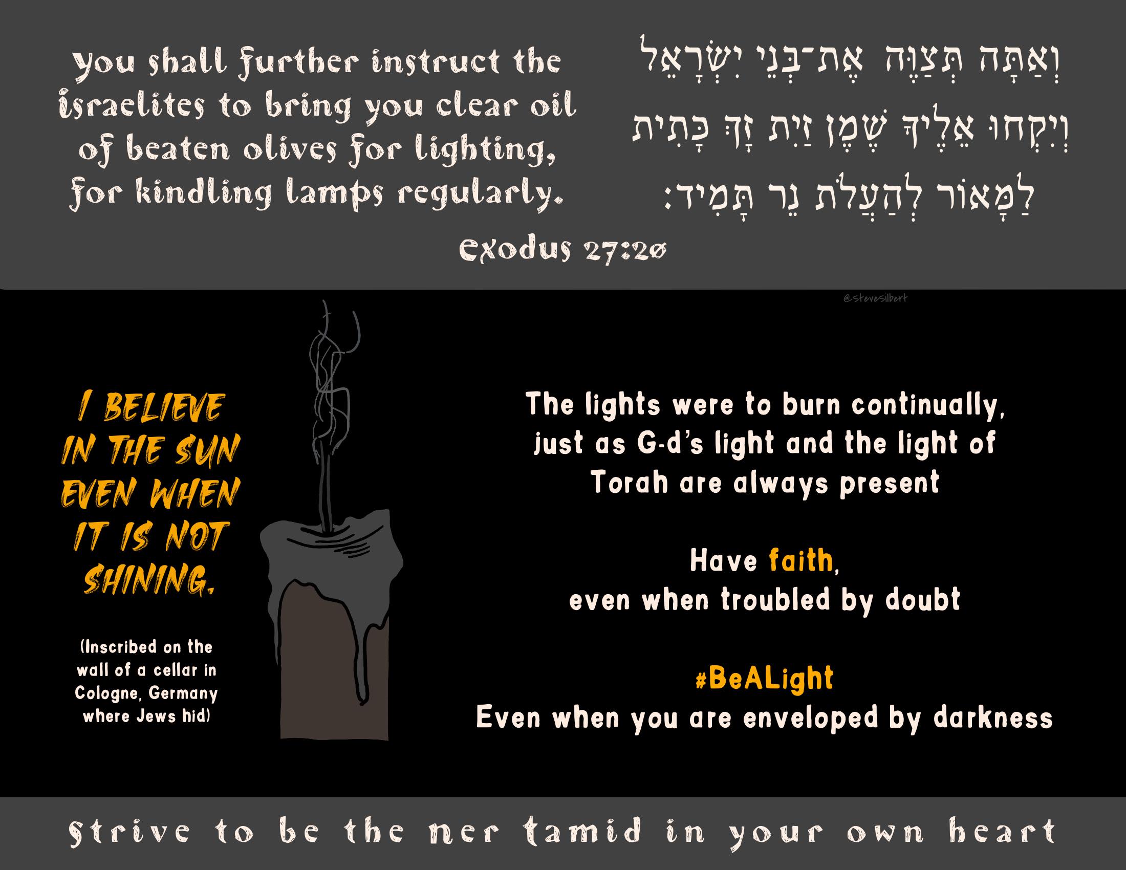 Parsha Tetzaveh and Shabbat Zachor Be a Light Bayit Building Jewish